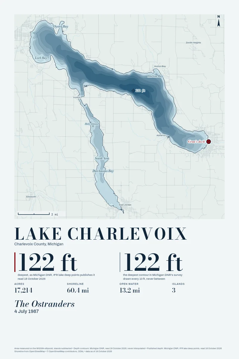 The Lake in Bathymetric, drawn with sample words on Lake Charlevoix.