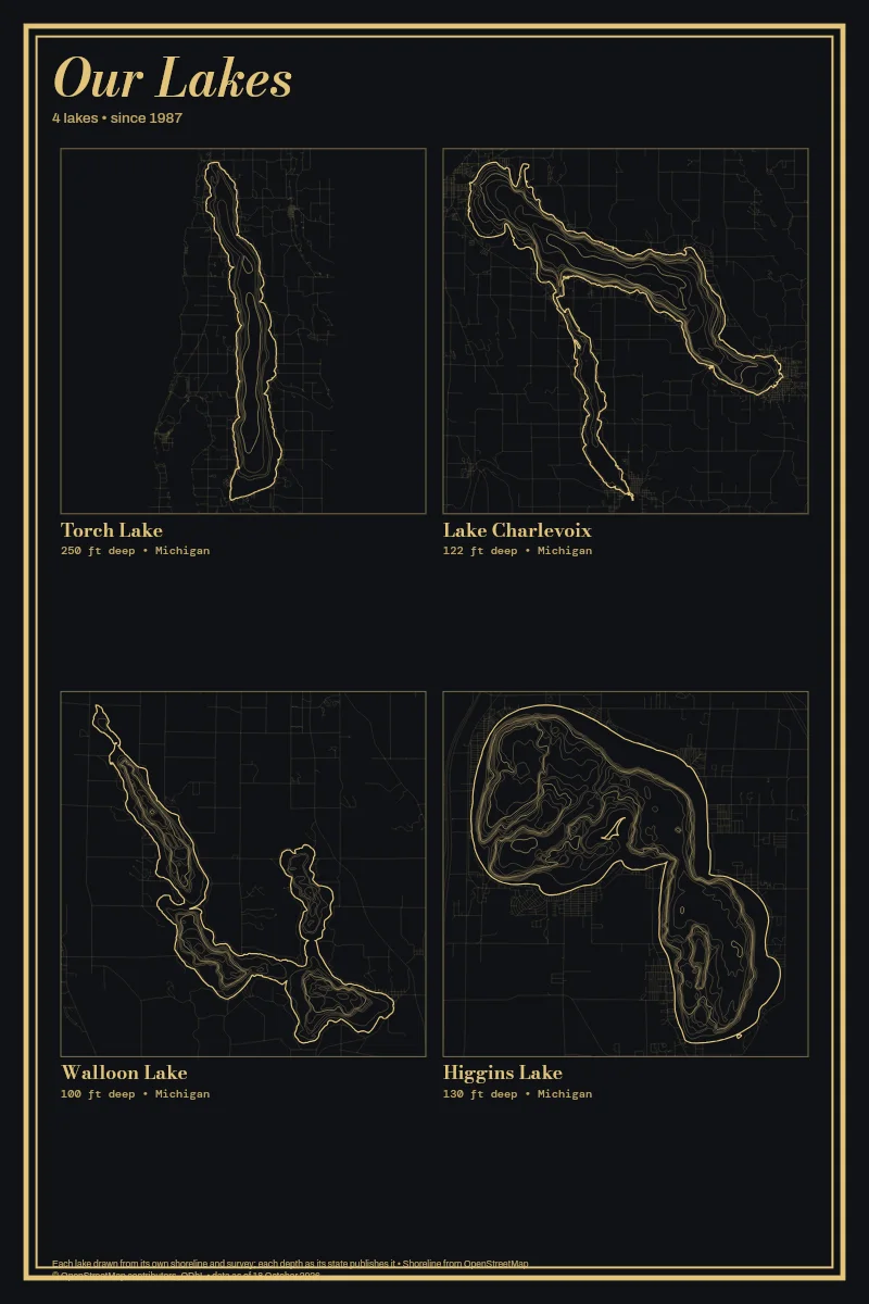 Our Lakes in Gilt, drawn with sample words for four Michigan lakes.