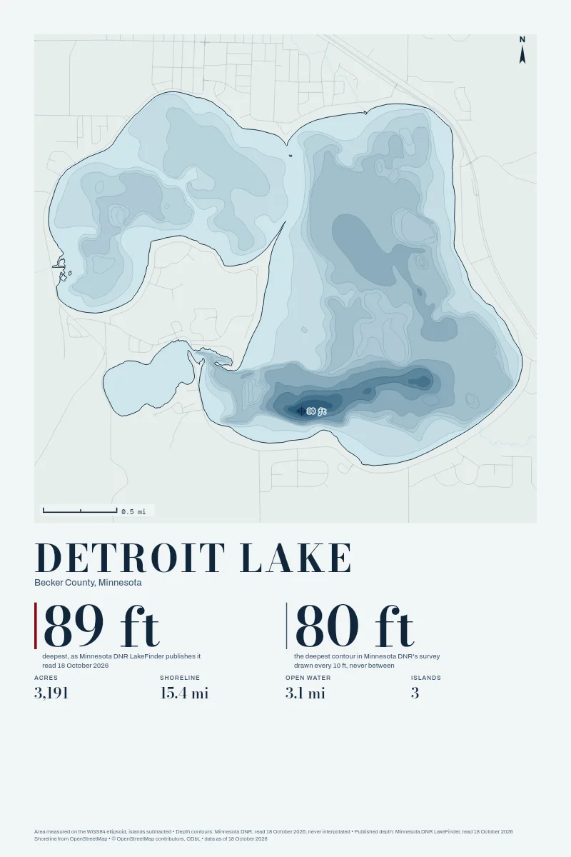 Detroit Lake in Bathymetric on Clear Water, its depth contours drawn from the state's survey.