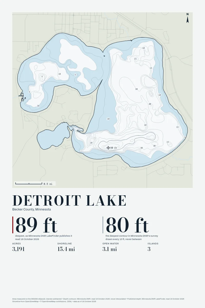 Detroit Lake in Chart on Chart, its depth contours drawn from the state's survey.