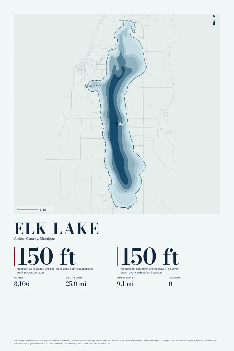 Elk Lake in Bathymetric on Clear Water, its depth contours drawn from the state's survey.
