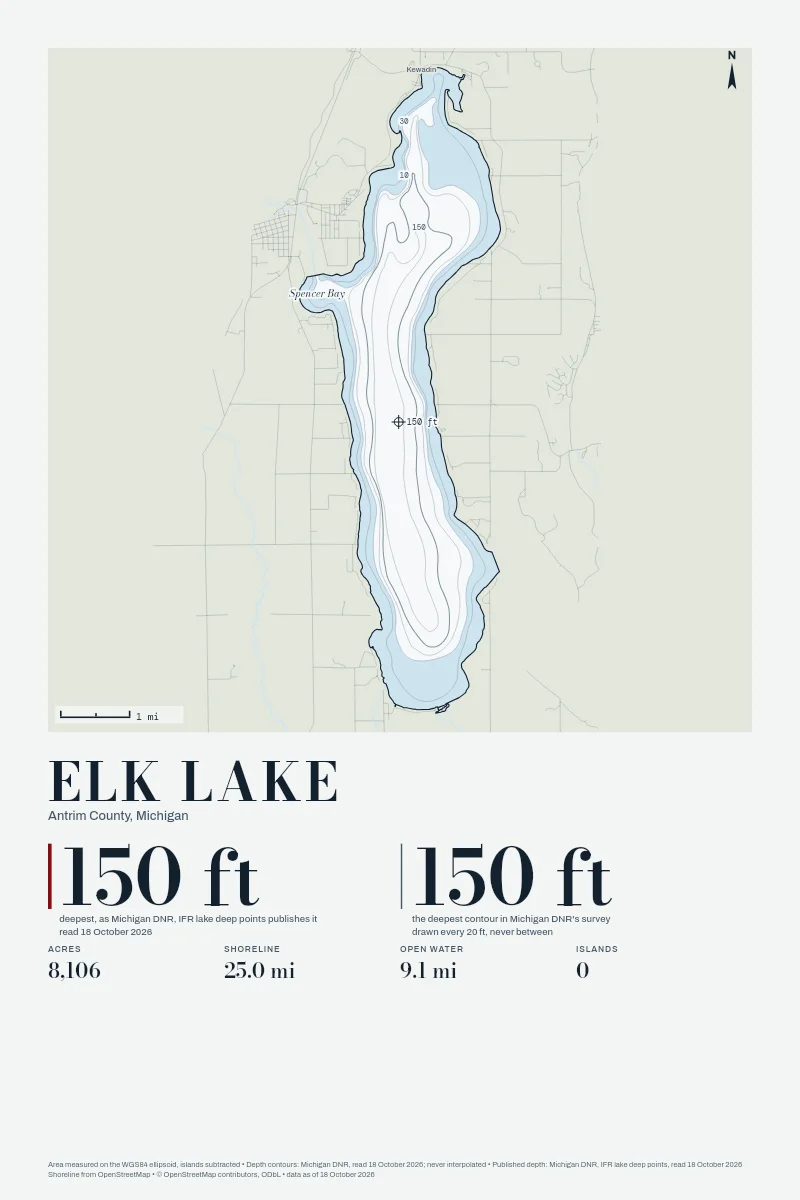 Elk Lake in Chart on Chart, its depth contours drawn from the state's survey.