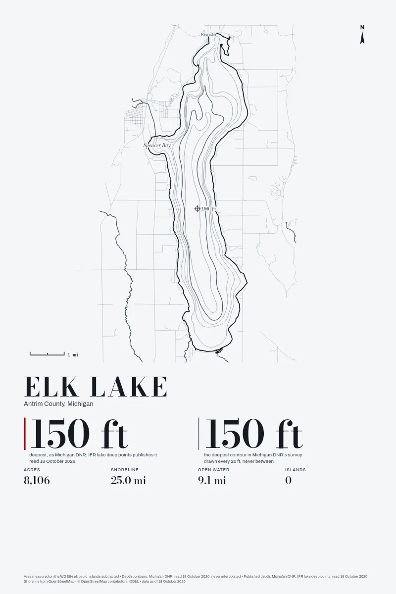 Elk Lake in Survey on Ink, its depth contours drawn from the state's survey.
