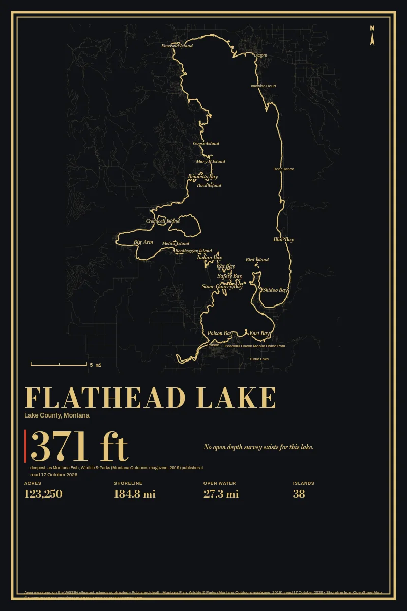 Flathead Lake in Gilt on Black & Gold, its shoreline drawn with no depth survey.