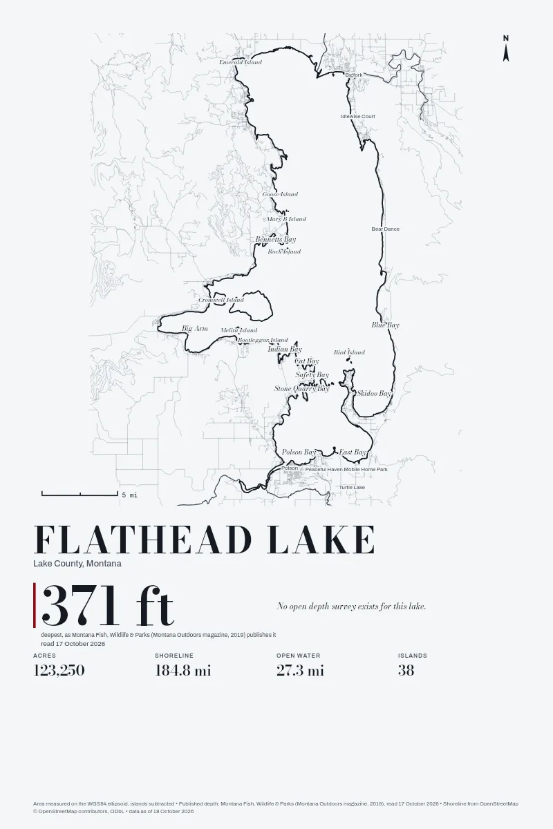 Flathead Lake in Survey on Ink, its shoreline drawn with no depth survey.