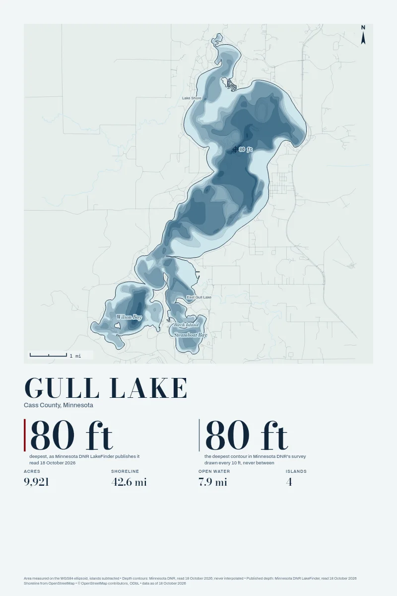 Gull Lake in Bathymetric on Clear Water, its depth contours drawn from the state's survey.