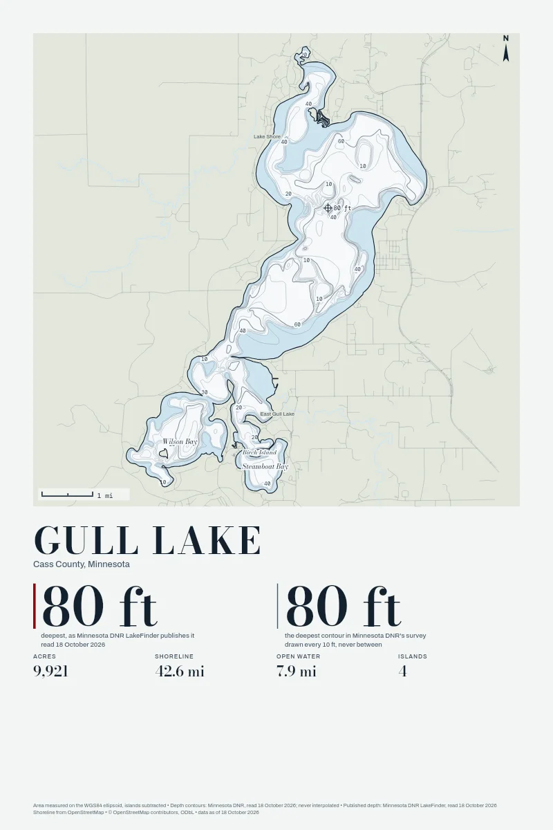 Gull Lake in Chart on Chart, its depth contours drawn from the state's survey.