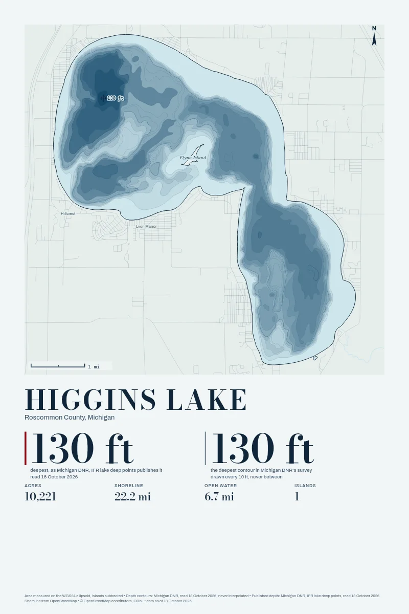 Higgins Lake in Bathymetric on Clear Water, its depth contours drawn from the state's survey.