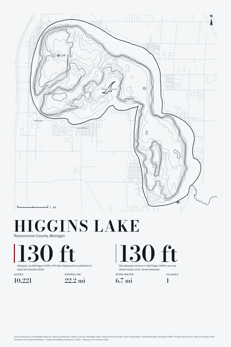 Higgins Lake in Survey on Ink, its depth contours drawn from the state's survey.