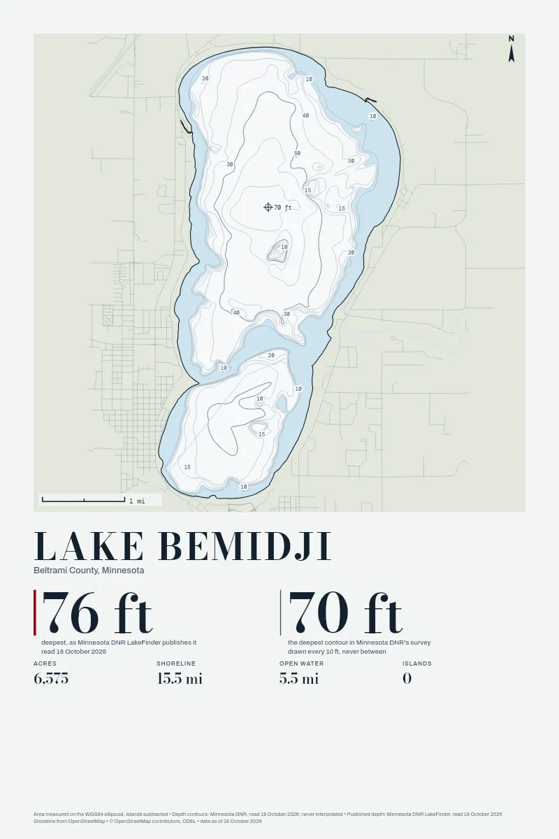 Lake Bemidji in Chart on Chart, its depth contours drawn from the state's survey.
