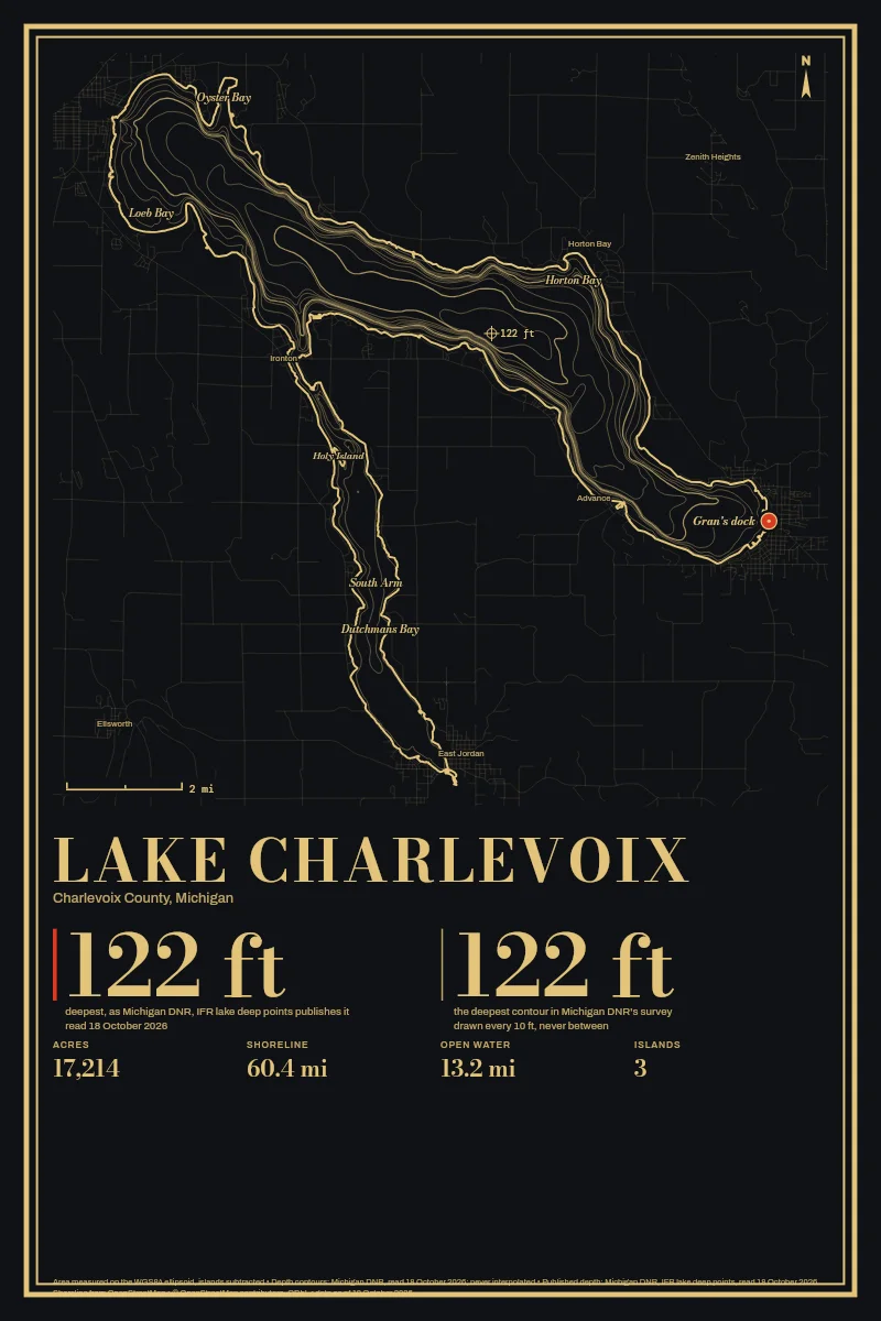 Lake Charlevoix in Gilt on Black & Gold, its depth contours drawn from the state's survey, with a sample pin marked Gran's dock.