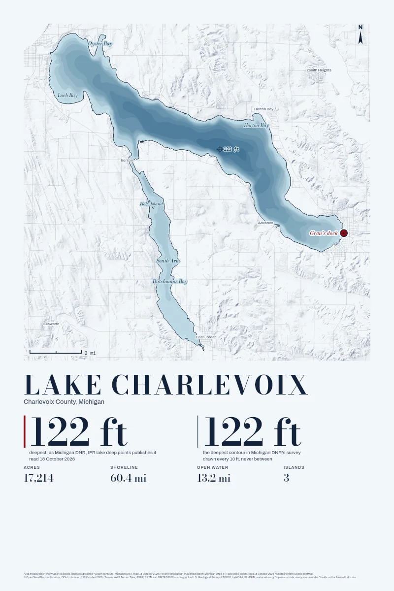 Lake Charlevoix in Relief on Morning, its depth contours drawn from the state's survey, with a sample pin marked Gran's dock.
