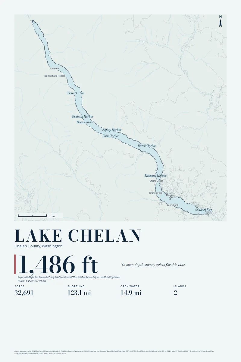 Lake Chelan in Bathymetric on Clear Water, its shoreline drawn with no depth survey.