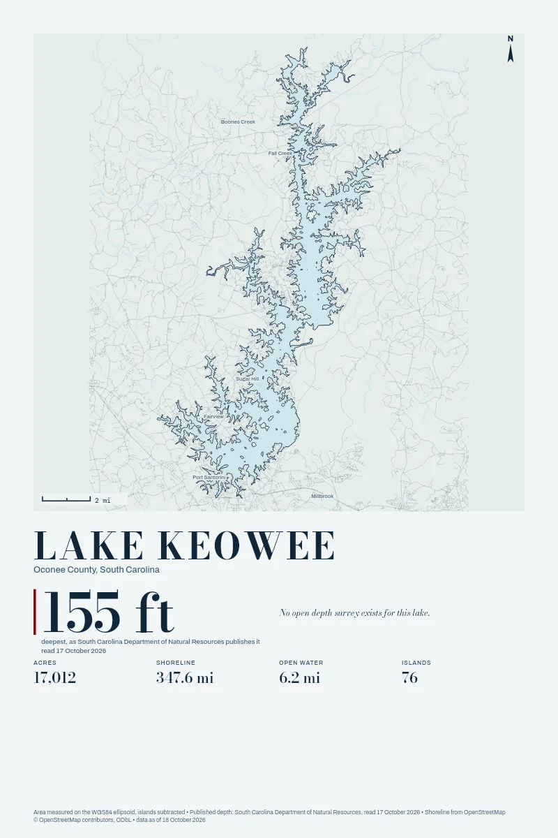 Lake Keowee in Bathymetric on Clear Water, its shoreline drawn with no depth survey.