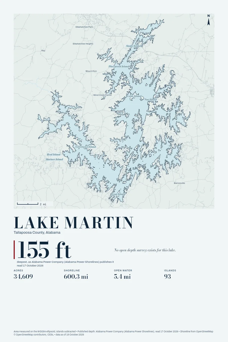 Lake Martin in Bathymetric on Clear Water, its shoreline drawn with no depth survey.