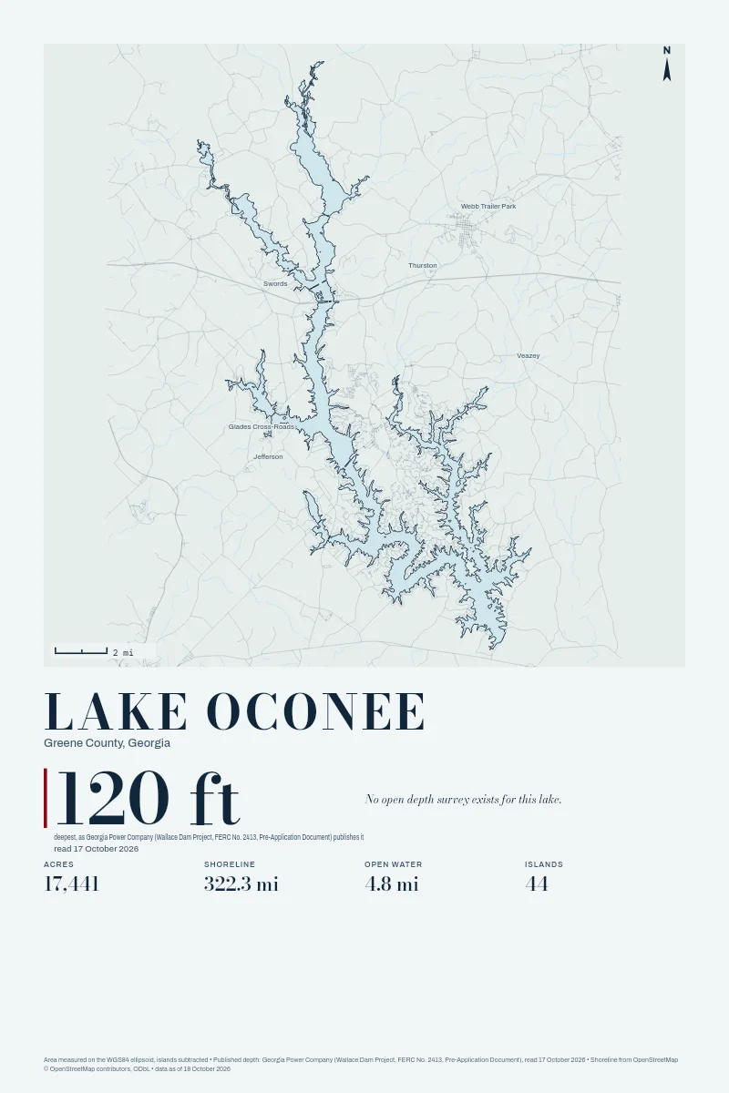 Lake Oconee in Bathymetric on Clear Water, its shoreline drawn with no depth survey.