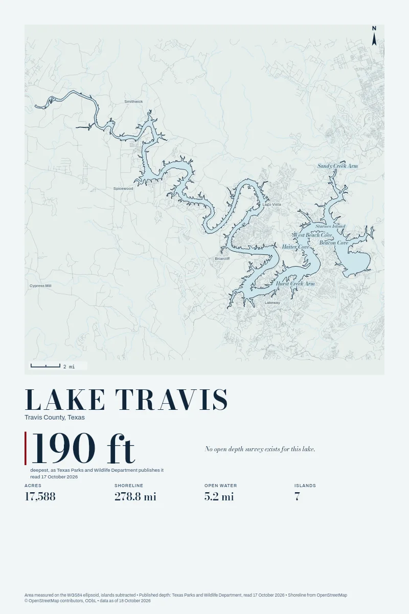Lake Travis in Bathymetric on Clear Water, its shoreline drawn with no depth survey.