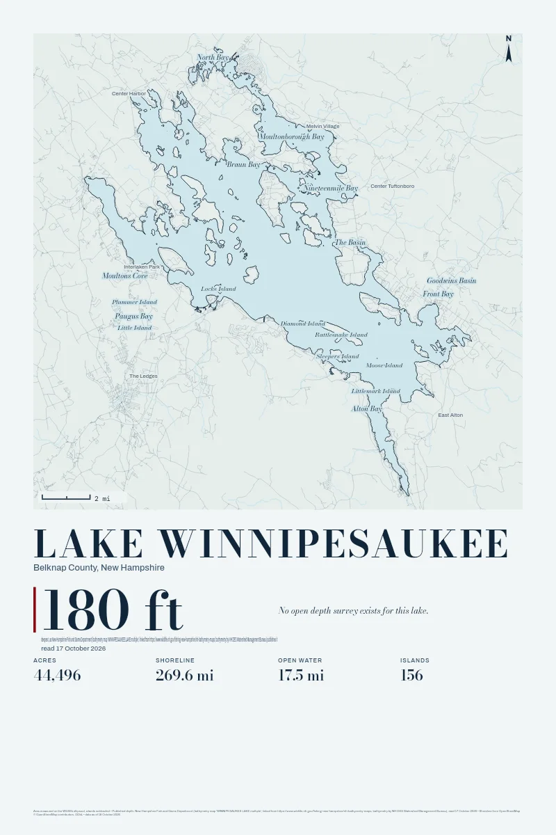 Lake Winnipesaukee in Bathymetric on Clear Water, its shoreline drawn with no depth survey.