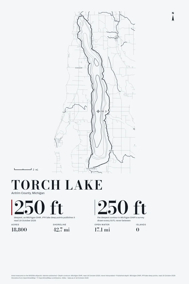 Torch Lake in Survey on Ink, its depth contours drawn from the state's survey.