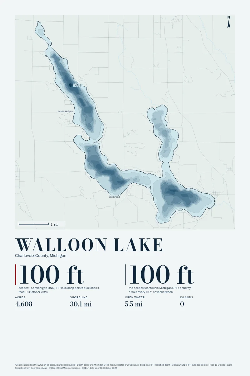 Walloon Lake in Bathymetric on Clear Water, its depth contours drawn from the state's survey.