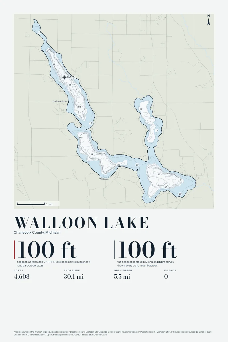 Walloon Lake in Chart on Chart, its depth contours drawn from the state's survey.