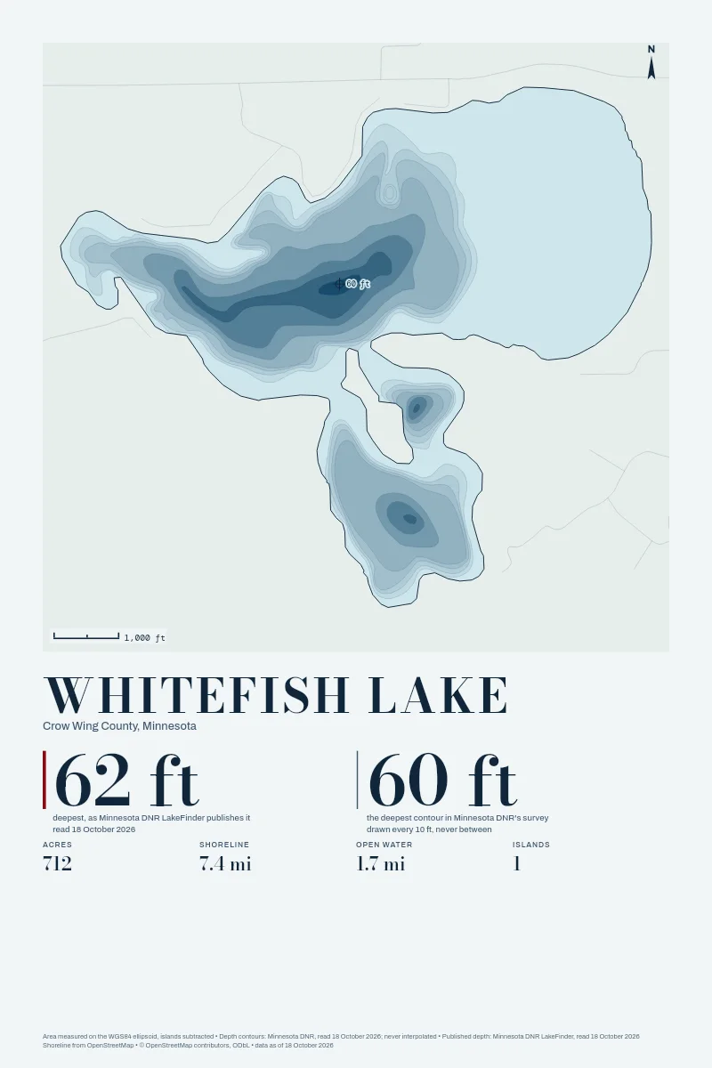 Whitefish Lake in Bathymetric on Clear Water, its depth contours drawn from the state's survey.