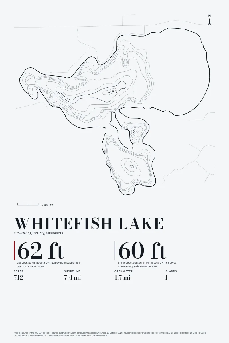 Whitefish Lake in Survey on Ink, its depth contours drawn from the state's survey.